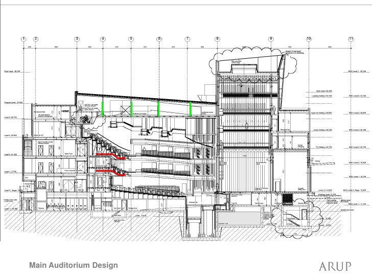 Royal opera house layout Royal opera house layout